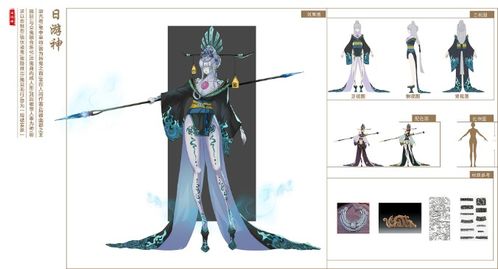 動漫設計專業的就業前景與收入分析